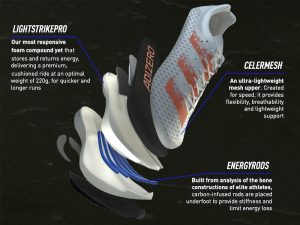 adidas adizero adios Pro